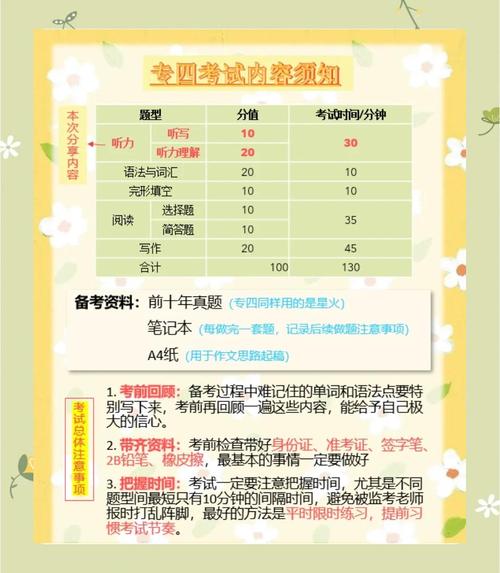 hsk听力材料_hsk听力原文_hsk四级真题听力下载