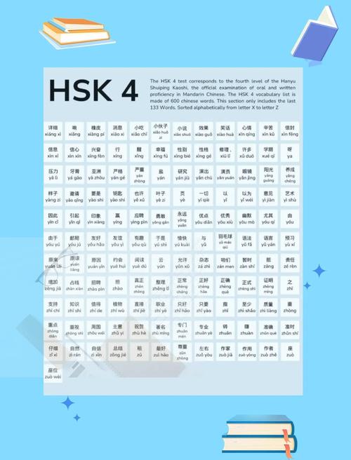 hsk汉语等级大纲_新汉语水平考试大纲词汇_新汉语水平考试大纲 hsk四级