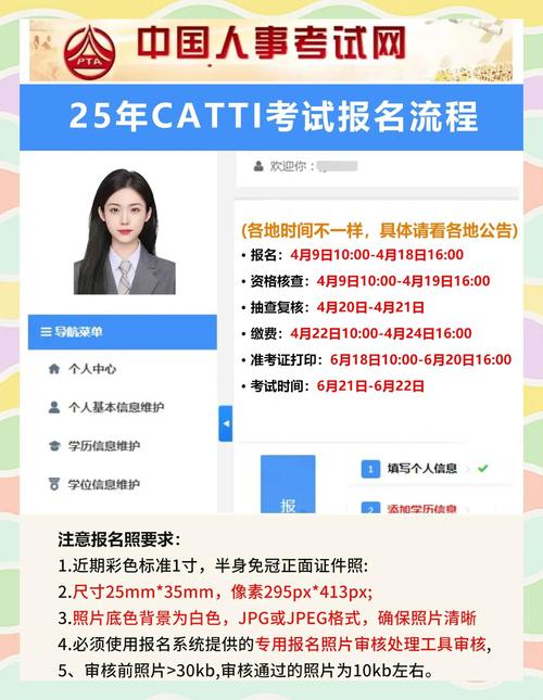 catti报名条件及费用_报名catti多少钱_catti三报名