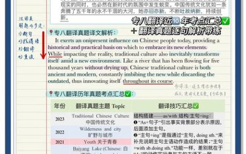 全国翻译专业资格考试全解析，笔译备考重点及技巧大揭秘