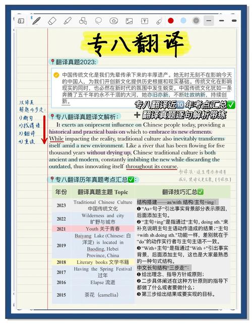 全国翻译专业资格证报考条件_翻译资格考试全国专业一样吗_全国翻译专业资格考试