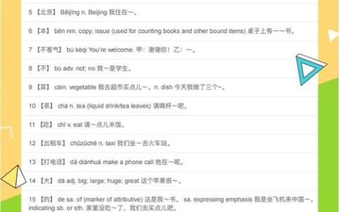 新HSK词汇表：汉语学习者备考及积累词汇的重要指引？