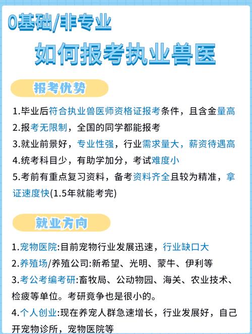 执业入口兽医报名考试要求_执业兽医考试报名入口_执业兽医资格考试报名入口