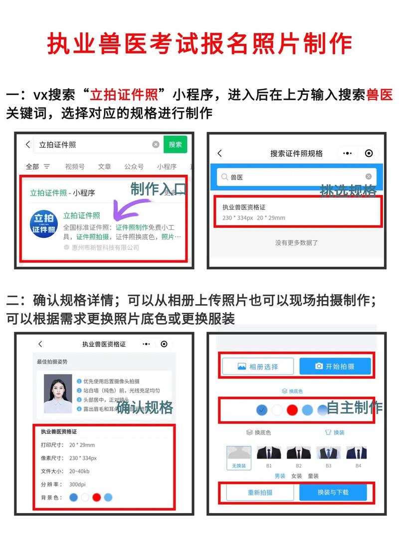 执业兽医报名考试照片尺寸_执业兽医资格考试照片格式_执业兽医考试报名照片