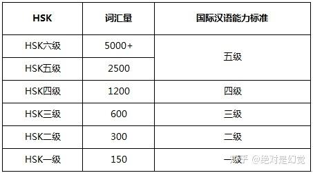 郑丽主持人简历_郑丽杰 hsk_郑丽芬