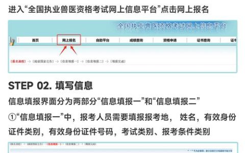 执业兽医资格考试报名有多重要？学历专业要求你知道吗？