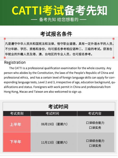 catti三级口译教材_catti三级口译真题音频_catti三级英语口译