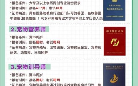 执业兽医证书的价值与考取要求，你了解多少？