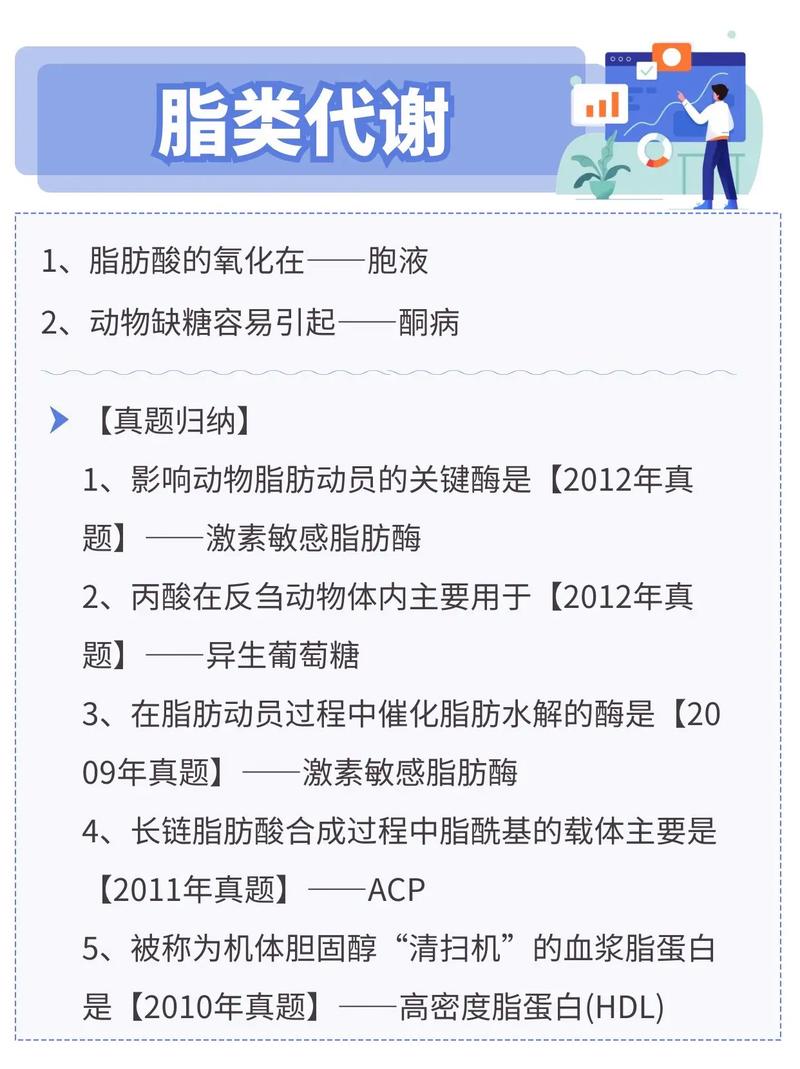 执业兽医考试历年真题及解析_全国执业兽医资格考试真题解析_09年执业兽医资格证考试真题