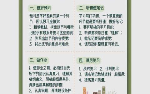 汉语水平考试词汇大纲：助力学习，如何高效利用并制定计划？