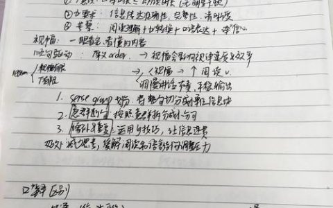 交替传译：连接语言文化的桥梁，核心要点及笔记系统解析？