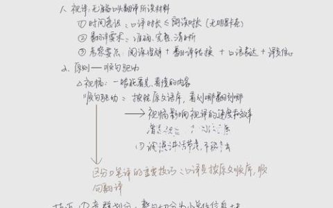 日语口译实务：跨文化交流关键本领，如何提升听力反应速度？