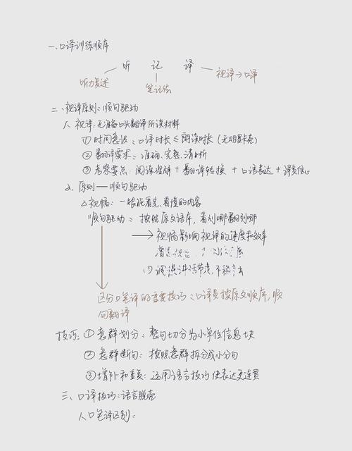 日语实务口译怎么学_日语口译实务_日语口译考试内容
