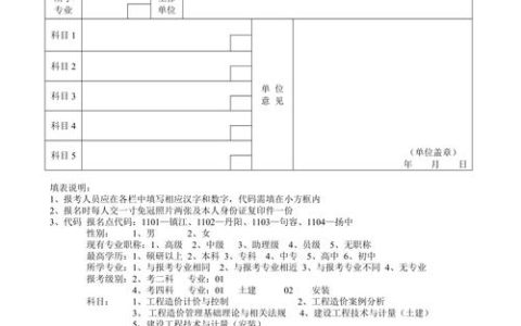 河南二级造价师考试报名时间很关键，历年安排及建议请查收