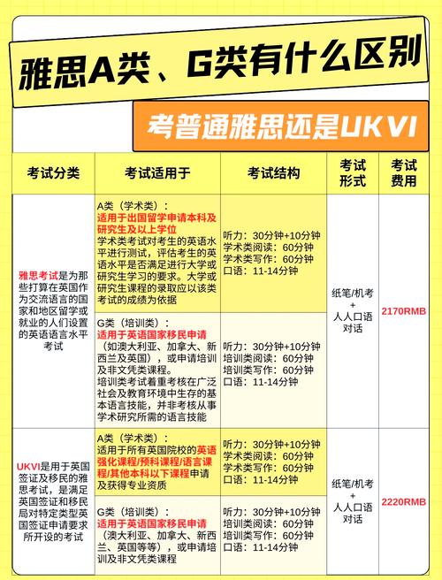 翻译资格报名费考试多少钱_翻译资格报名费考试可以退吗_翻译资格考试 报名费