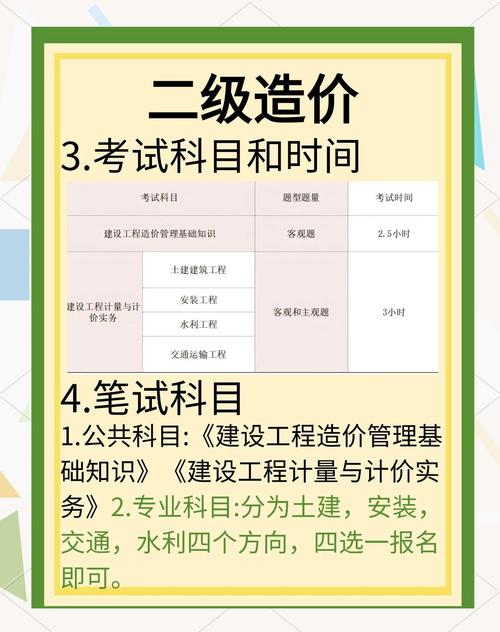 广东二级造价报名时间_广东造价员考试报名_广东造价师报名时间