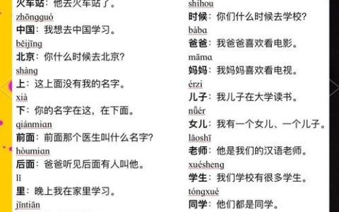HSK1级汉字学习要点：300常用字助你打好汉语基础