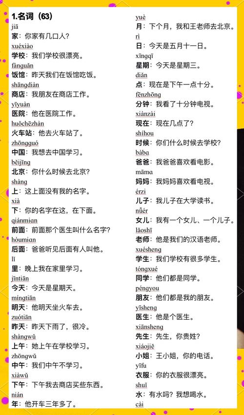 hsk汉字等级大纲_hsk汉语等级考试1级汉字表_hsk汉语水平考试等级