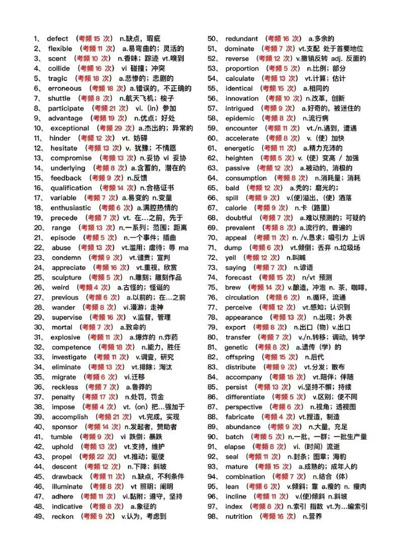 hsk六级词汇2500生词_hsk六级单词_hsk六级 词汇表