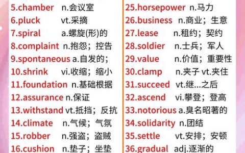 HSK六级词汇表怎么背更高效？掌握这些方法很关键