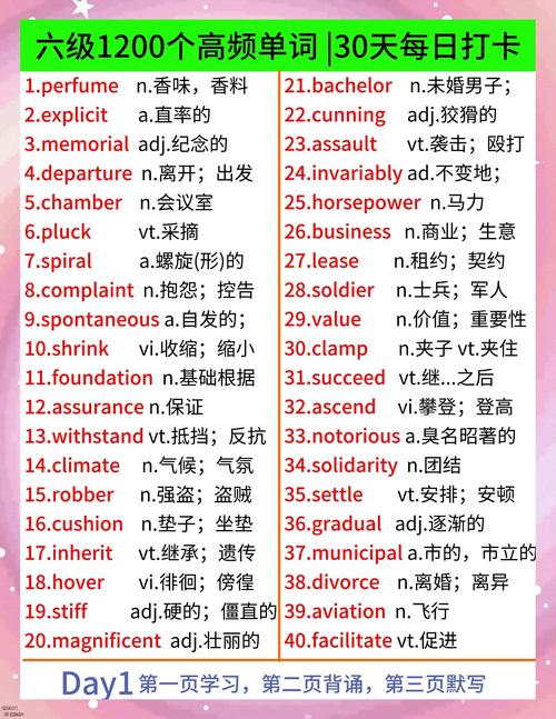 hsk六级单词_hsk六级 词汇表_hsk六级词汇大纲