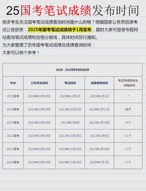 2025年新疆汉语水平考试成绩查询_新疆汉语水平考试办公室_新疆汉语水平考试报名网站