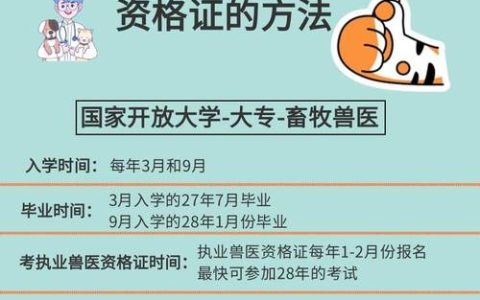 执业兽医资格证报考条件解析，学历要求你知道吗？