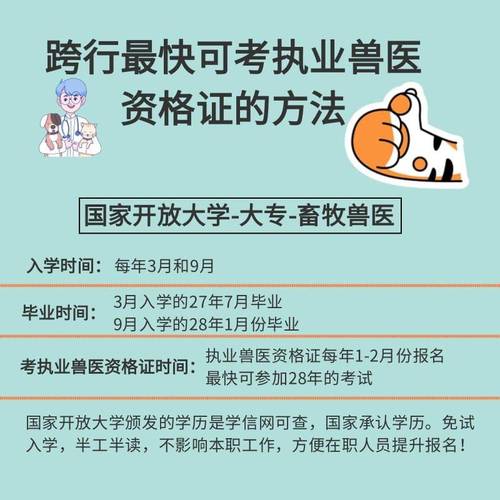 执业证资格兽医考试条件要求_执业兽医资格证考试条件_执业证资格兽医考试条件是什么