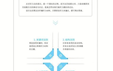汉语水平考试听力怎么练？掌握这些方法，提高听力水准