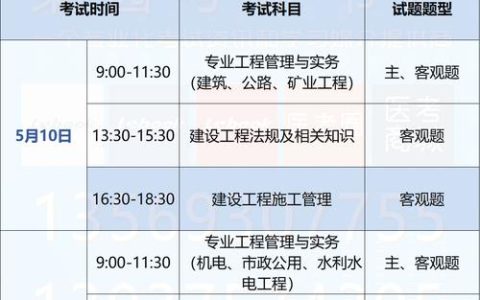 河南二级造价工程师报名时间：8-9月开启，持续15-20天，速看安排