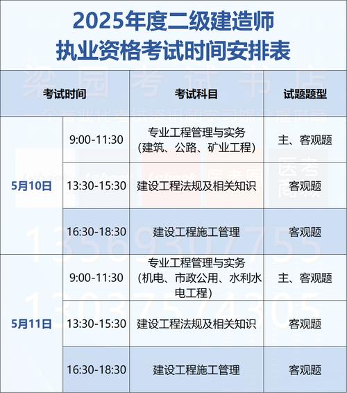 河南二级造价报名时间_河南造价考试地点_河南造价师考试2020时间