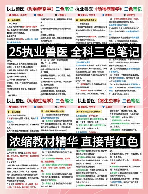 执业兽医考试_执业兽医考试时间_执业兽医考试条件