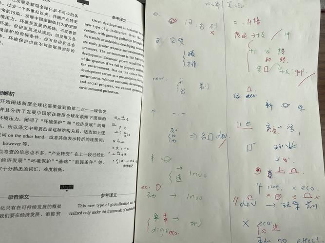 catti口译真题及答案_catti二级口译真题_catti口译备考攻略