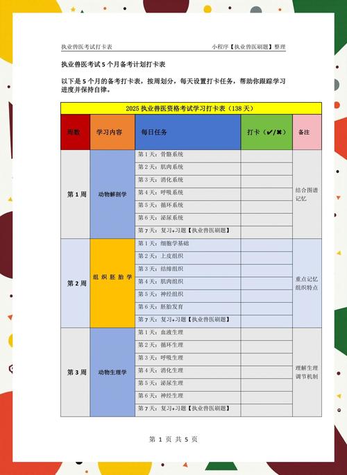 执业兽医考试app免费版_执业兽医考试app_执业兽医考试app哪个好