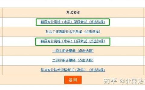 二级CATTI考点如何选择？掌握分布规律与报名技巧，提前规划交通与住宿