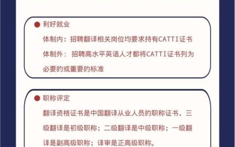 CATTI证书价值深度分析：求职敲门砖？含金量究竟有多高