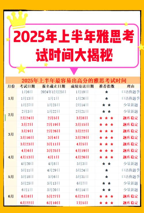 考试时间2025具体时间表_考试时间研究生2026_hsk考试时间2025