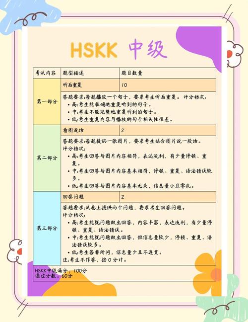 结果的意思_hsk 结果_结果的英语