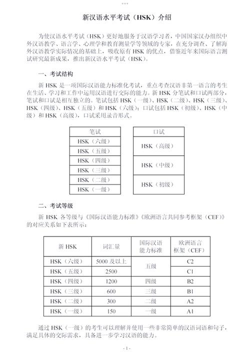 证书编号忘了怎么查询证书_证书HS编码_hsk证书