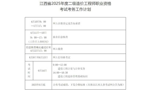 广东二级造价工程师考试报名时间：何时开始，如何准备？