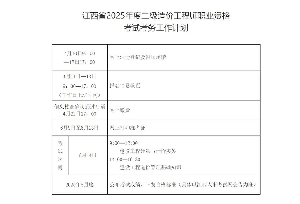 广东造价师报名时间_广东二级造价报名时间_广东造价员考试时间