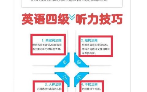 口译基础是关键：如何通过听力与记忆训练，有效提升CATTI口译能力？