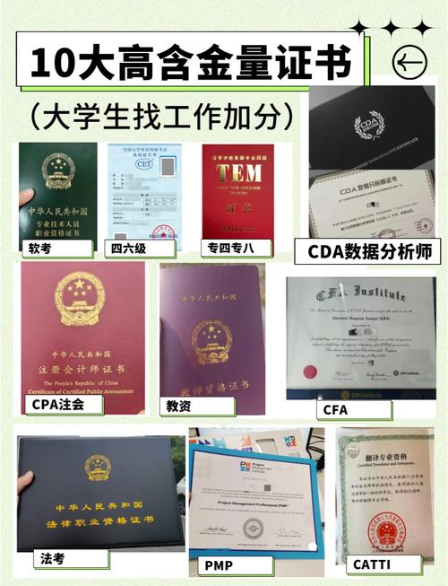 catti证书有什么用_catti证书需要登记吗_拥有catti证书可以干啥