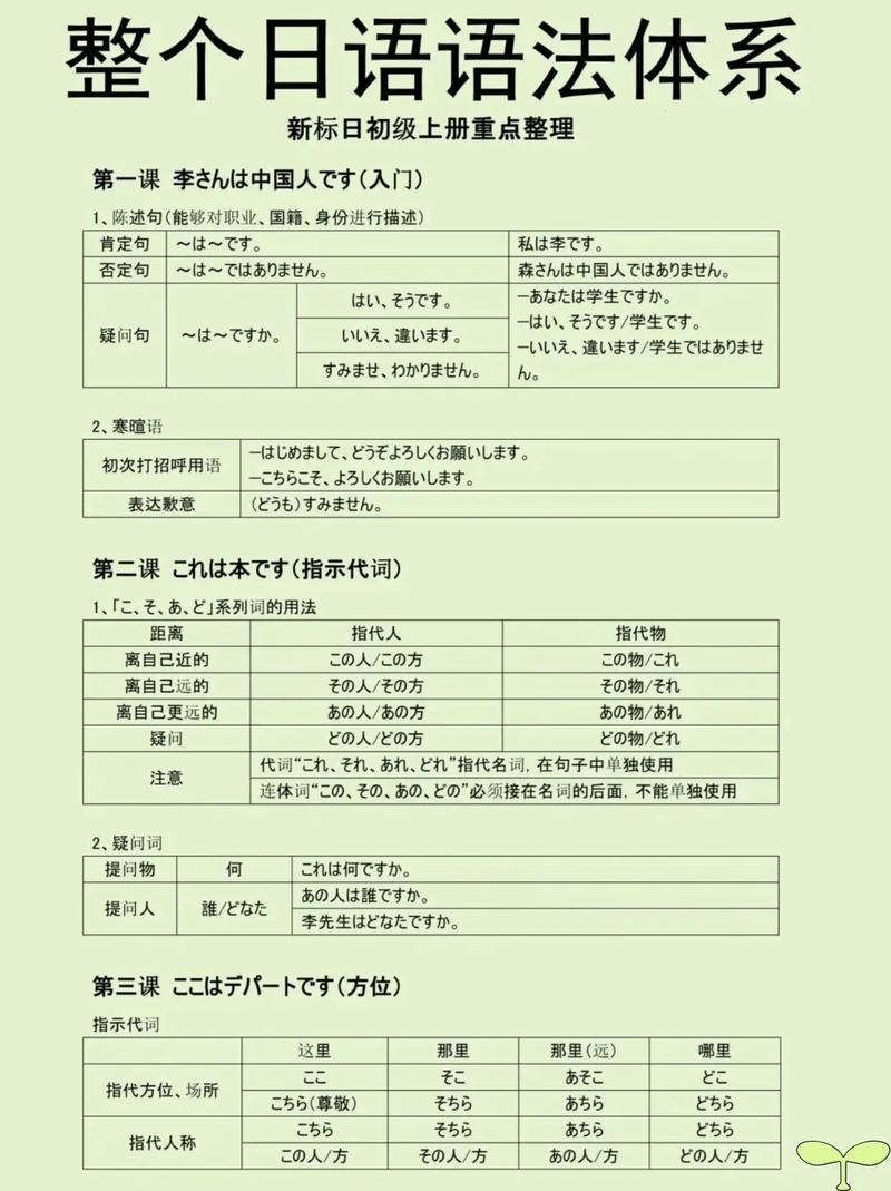 日语三级笔译真题_日语三级笔译考试时间_catti日语三级笔译