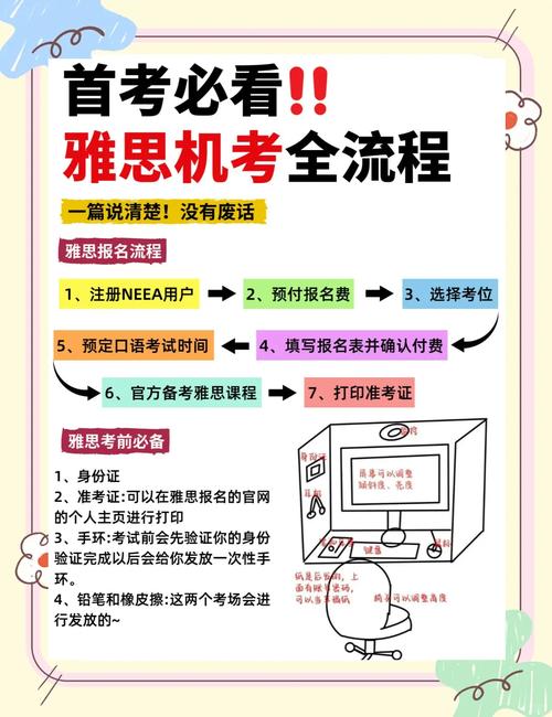 翻译资格考试报名_翻译资格考试报名时间_翻译资格报名考试多少钱