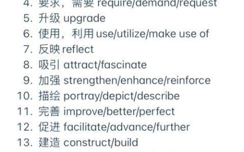 CATTI口译二级词汇如何分类记忆？掌握政治、经济、文化等高频词汇，备考拿分