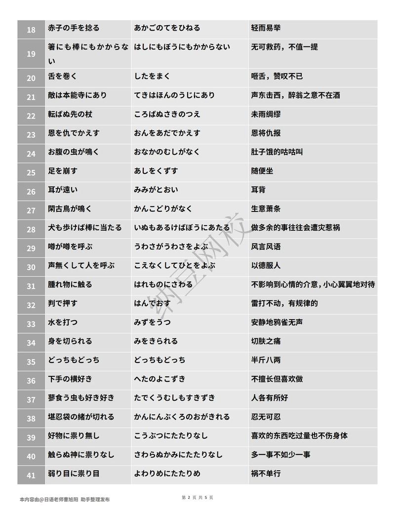 日语综合口译能力考试_日语口译综合能力_日语综合口译能力考什么