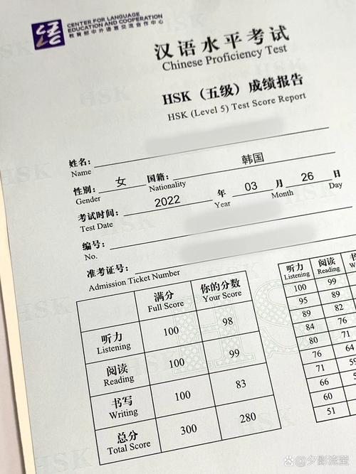 成绩报告单图片_成绩报告单家长寄语_hsk成绩报告