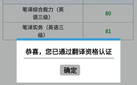 翻译资格考试：为何难度高？如何科学备考，突破职业门槛