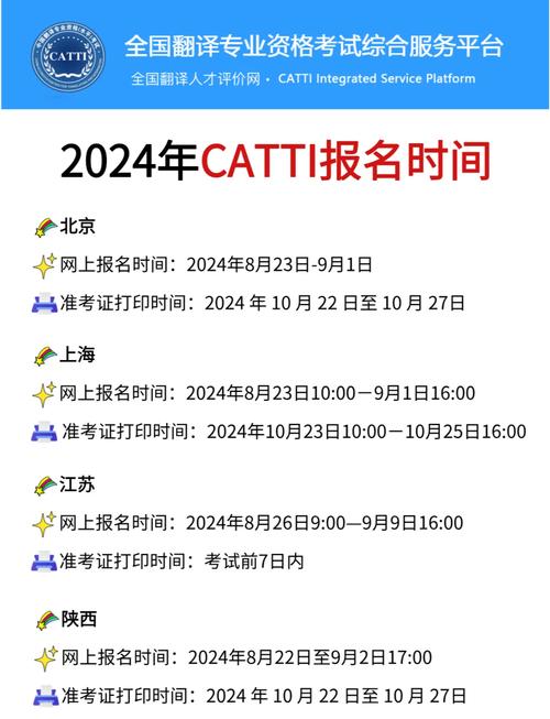 catti日语报名时间_日语报名时间和考试时间_日语报名时间n1
